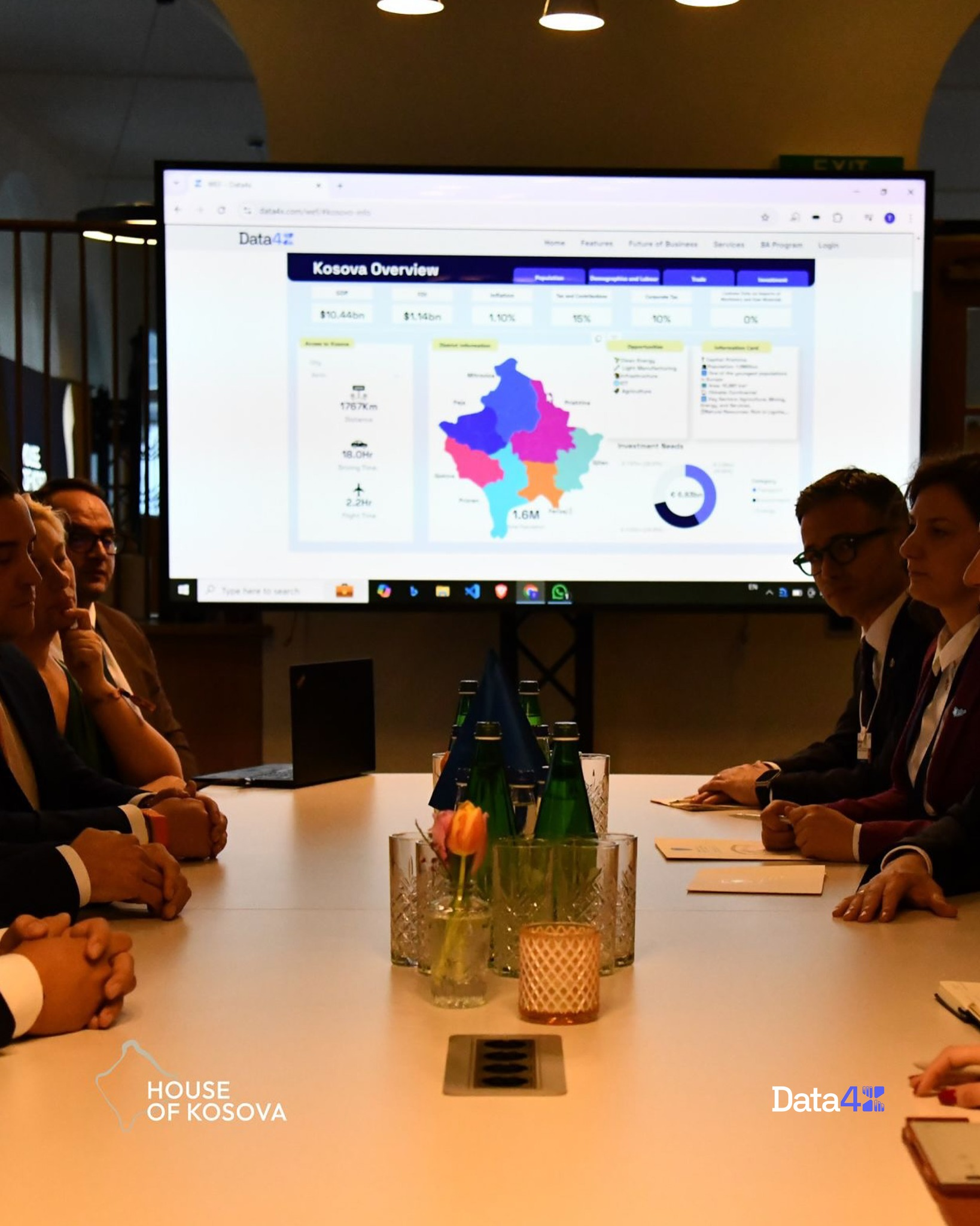 House of Kosova at Davos